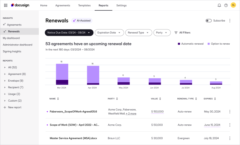 Docusign Navigator screenshot